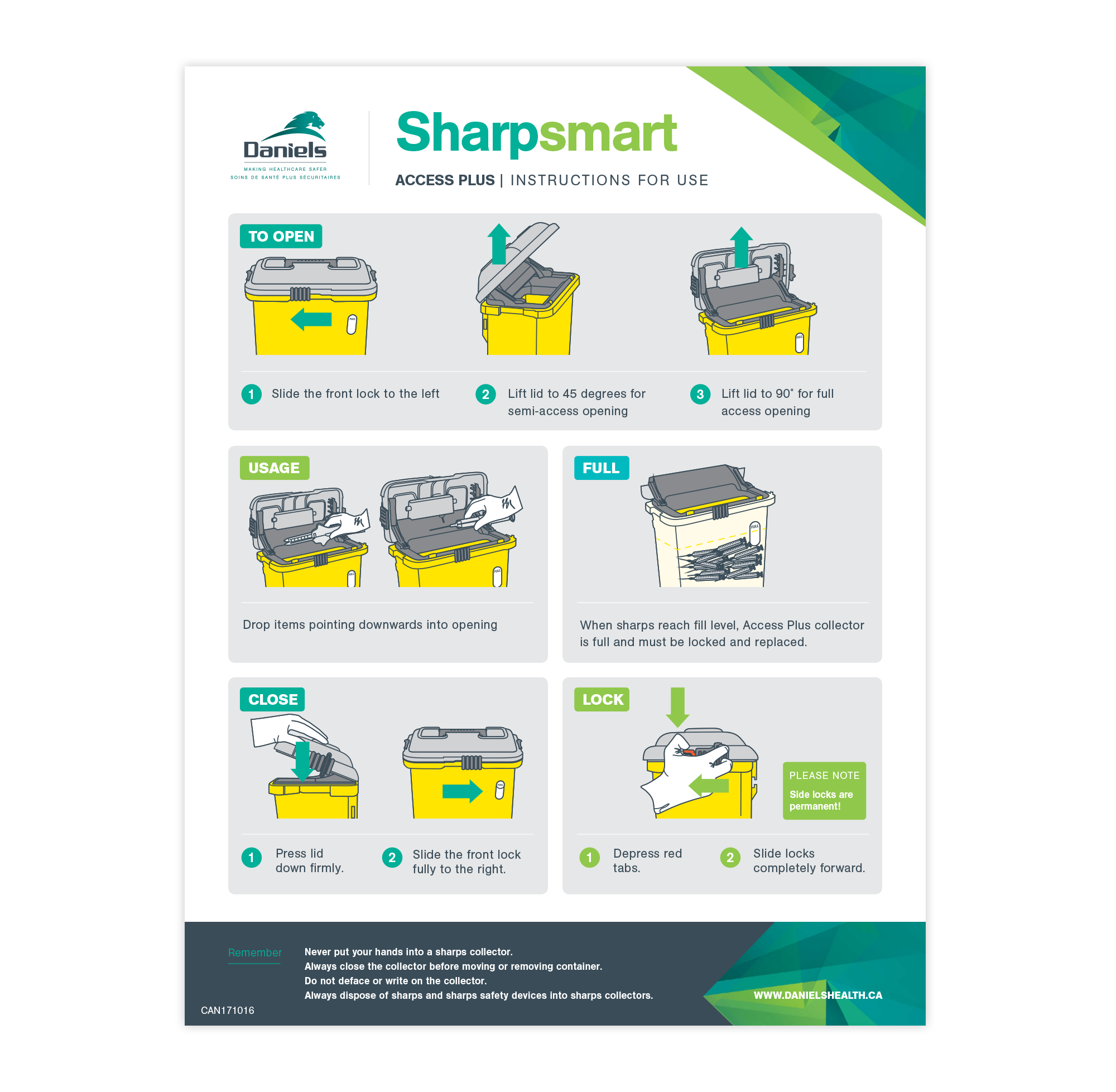 4 Operating Instructions for Sharpsmart Containers Daniels Health